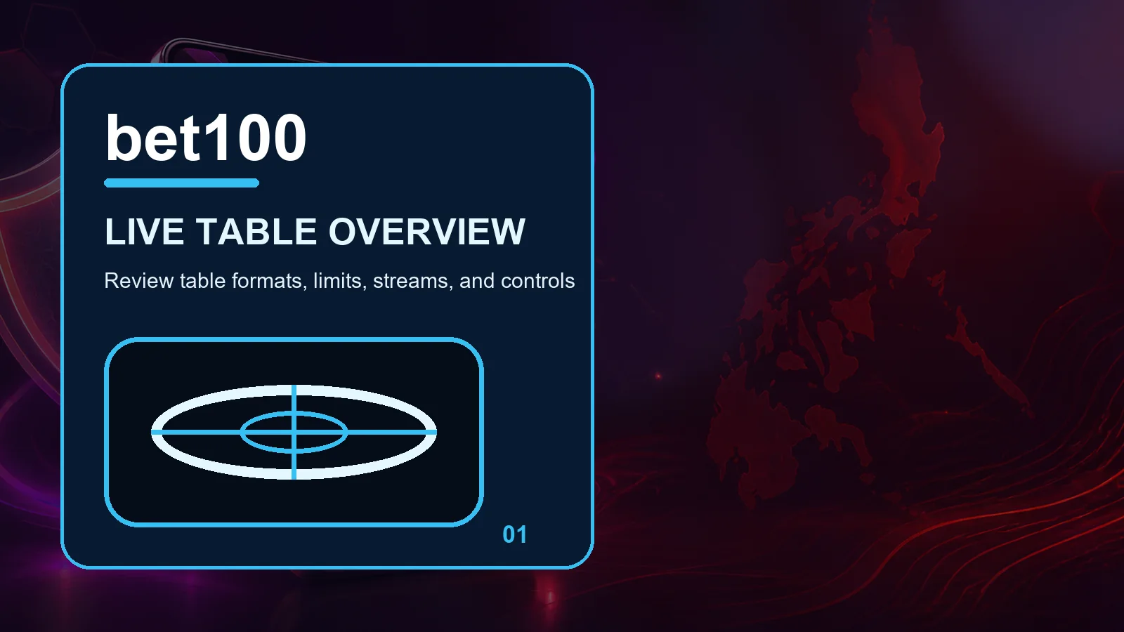 bet100 live casino full-width visual guide 1