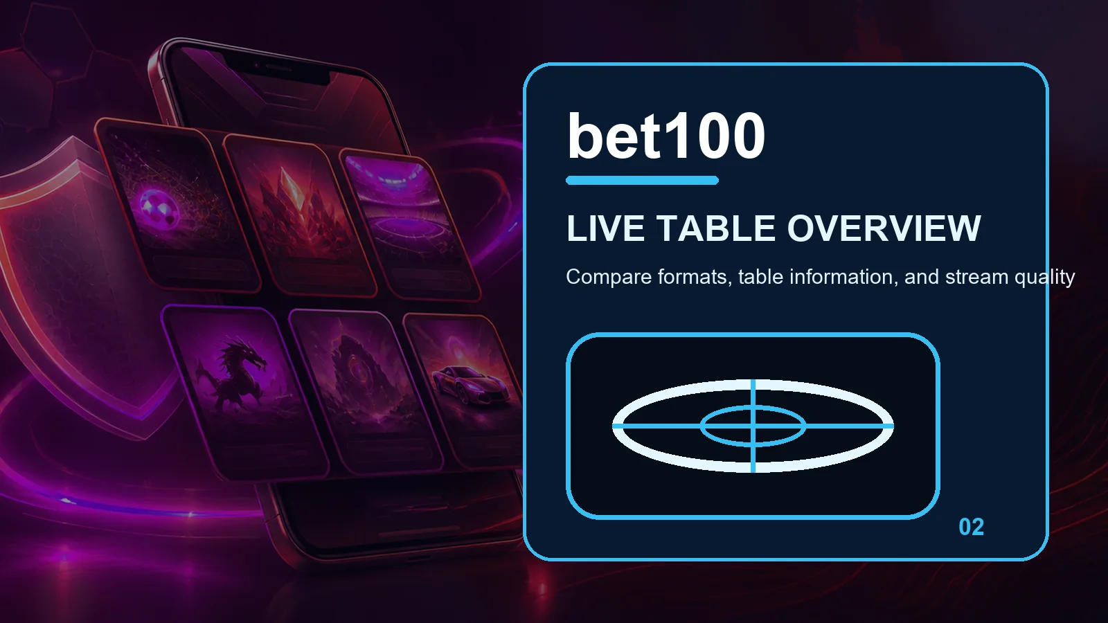 bet100 live casino full-width visual guide 2