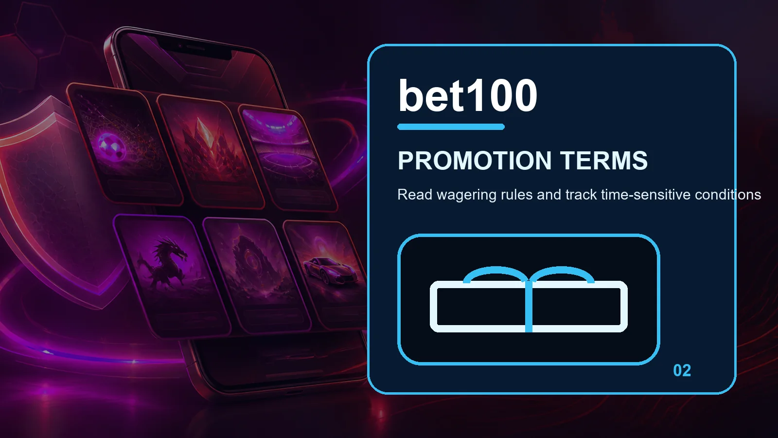 bet100 promotions full-width visual guide 2